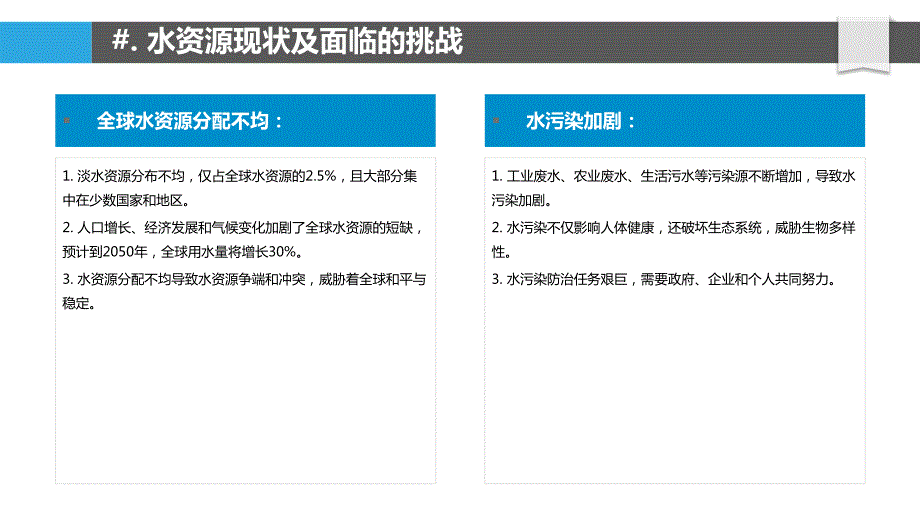 水资源、供水、用水技术创新_第4页