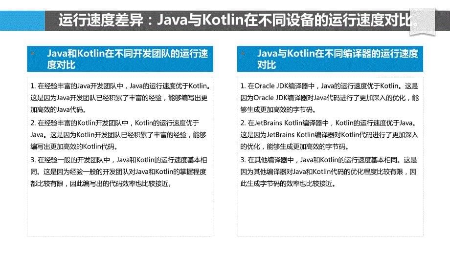 Java与KotlinAndroid开发性能对比_第5页