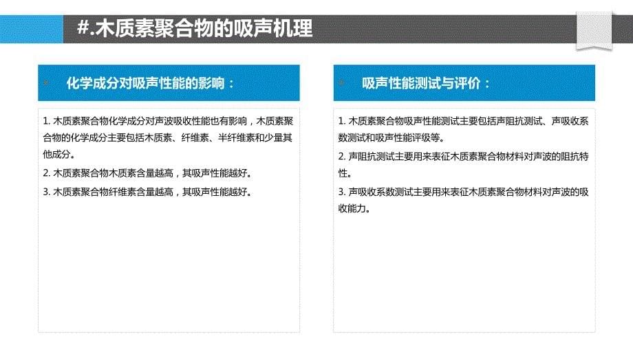 木质素聚合物制品的吸声性能研究_第5页