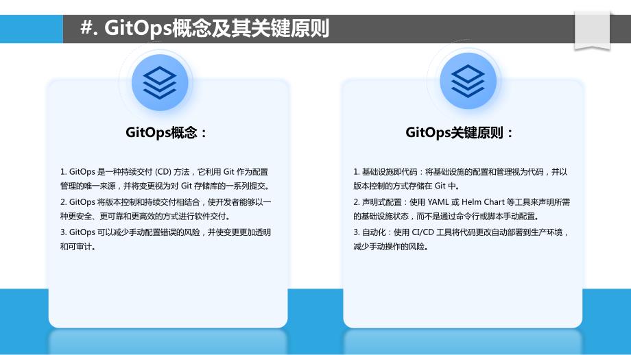 GitOps在新产品发布中的应用实践_第4页