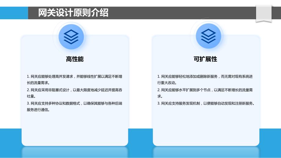 Java微服务架构网关设计与实现_第4页