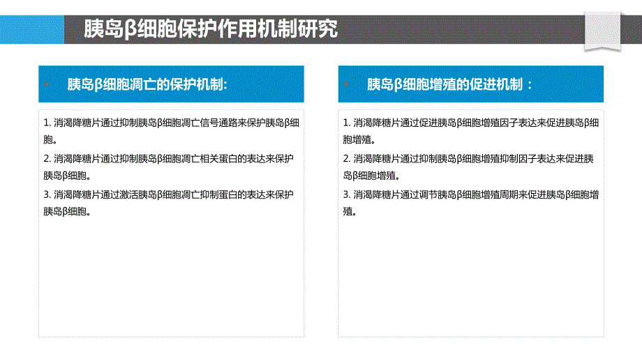 消渴降糖片对胰岛β细胞保护作用研究_第4页