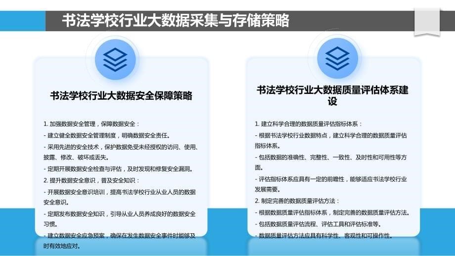 书法学校行业大数据与人工智能应用研究_第5页