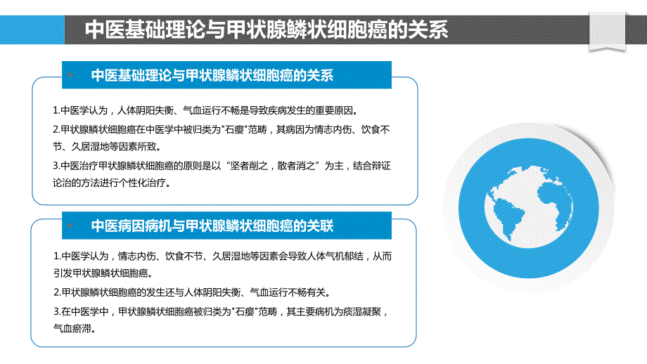 中医学角度探讨甲状腺鳞状细胞癌的治疗方法_第4页