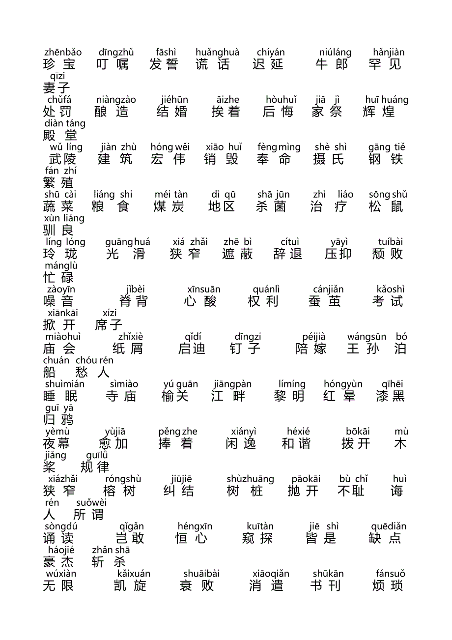 部编版五年级上语文《写字表》学习（投影教学版）_第3页