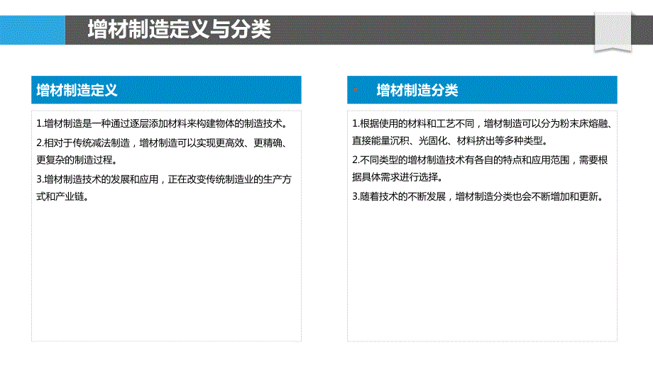 3D打印与增材制造概述_第4页