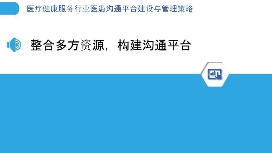 医疗健康服务行业医患沟通平台建设与管理策略_第5页