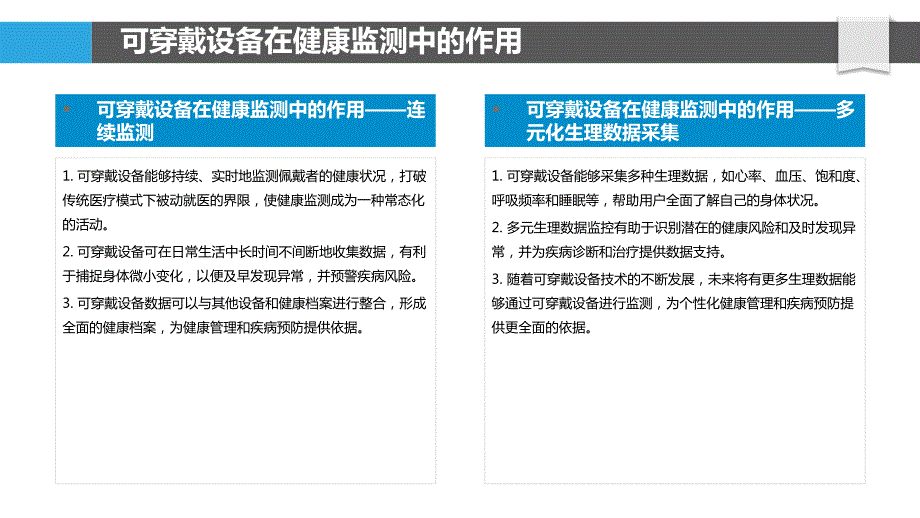 医疗健康服务行业可穿戴设备在健康监测中的应用分析_第4页