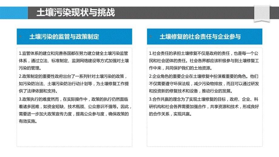 土壤修复技术及工程实践_第5页