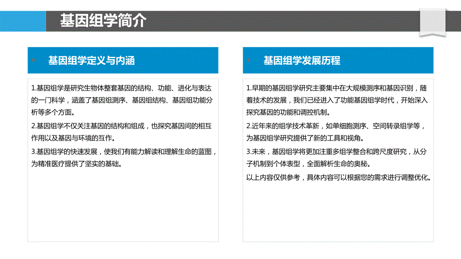 基因组学与精准医疗-第1篇研究_第4页