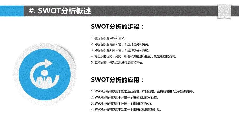 基于行为经济学的SWOT分析影响行为影响分析_第5页