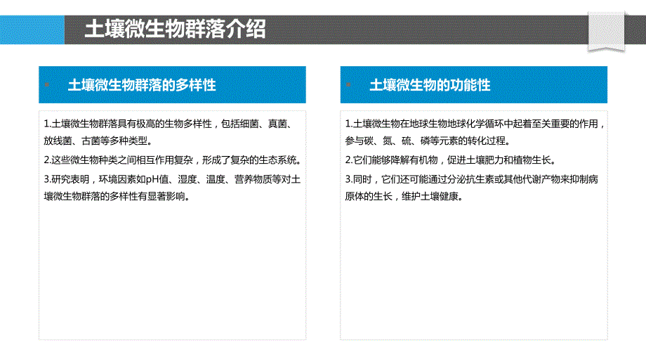 土壤微生物群落与重金属交互作用研究_第4页