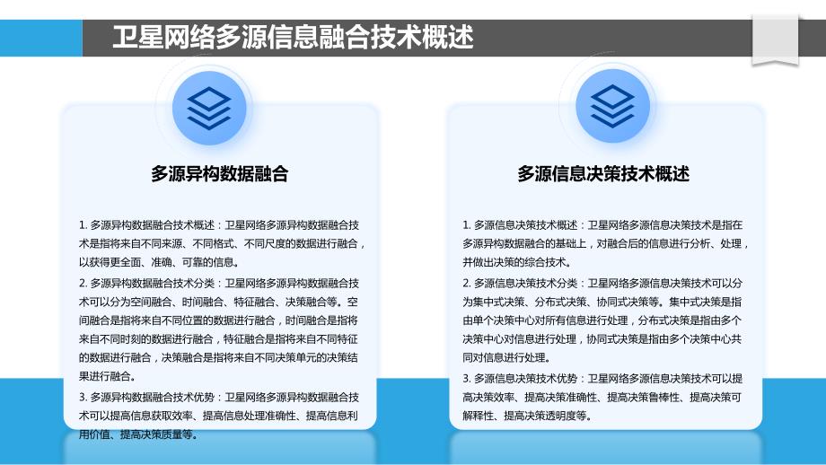 卫星网络中的多源信息融合与认知决策_第4页