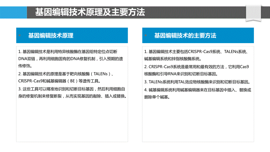 基因编辑技术在疾病治疗中的应用研究_第4页