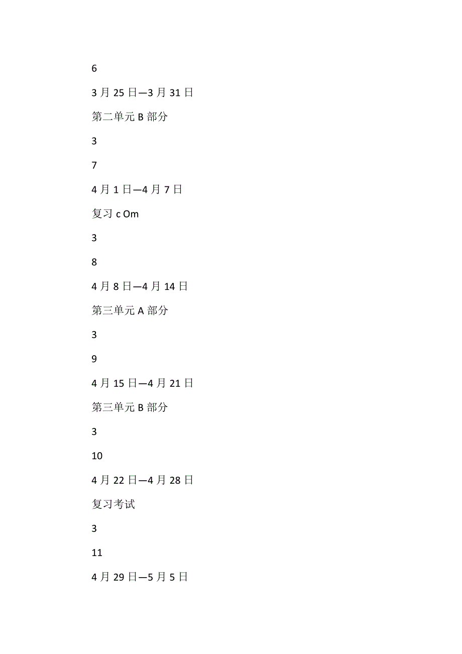 五年级英语下学期教学计划7篇_第2页