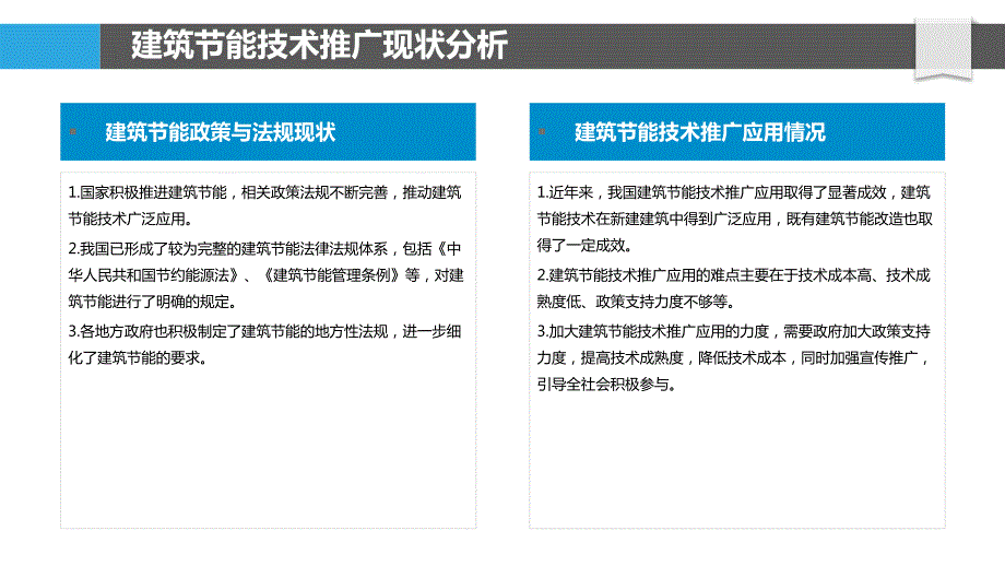 天津广场建筑节能技术推广模式优化_第4页