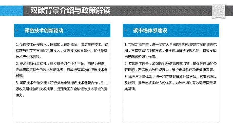 双碳目标下的环保产业SWOT_第5页