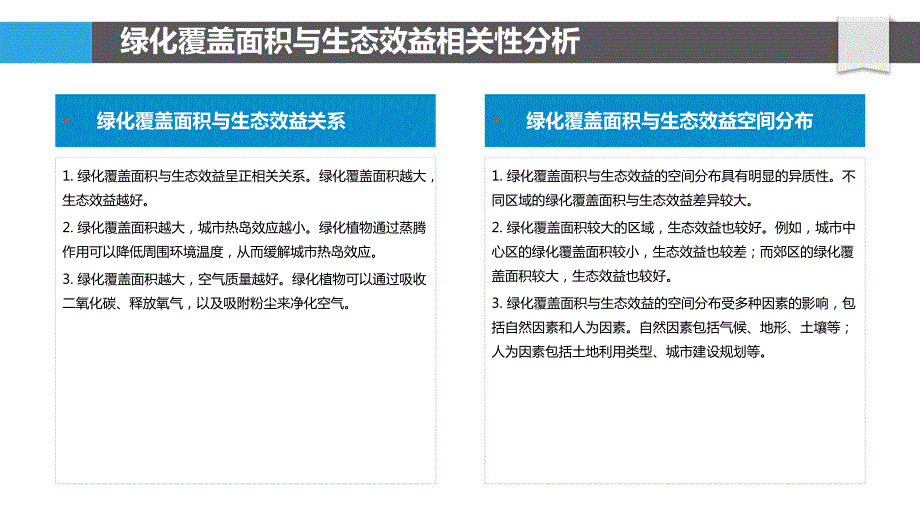 城市建筑屋顶绿化生态效益评估_第4页