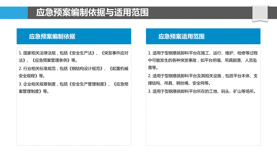 型钢悬挑卸料平台事故应急预案_第4页