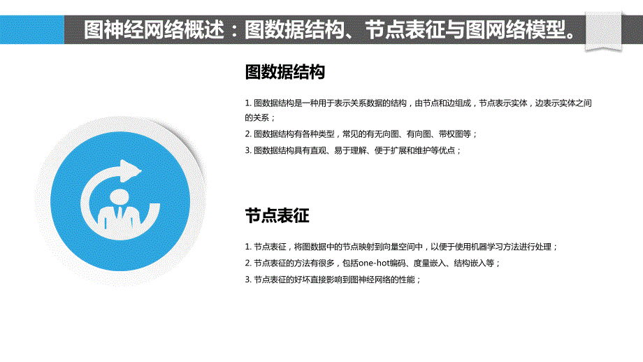 图神经网络与图表示学习_第4页