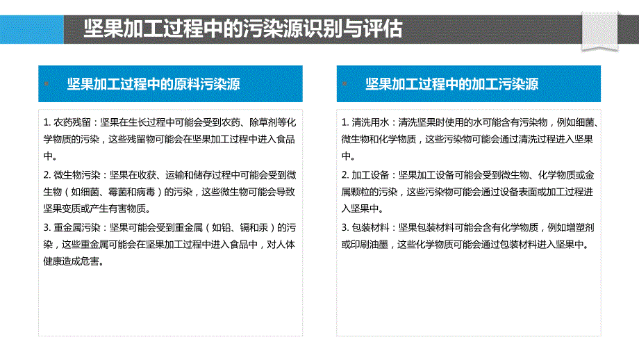 坚果加工过程中的污染物控制与绿色生产_第4页