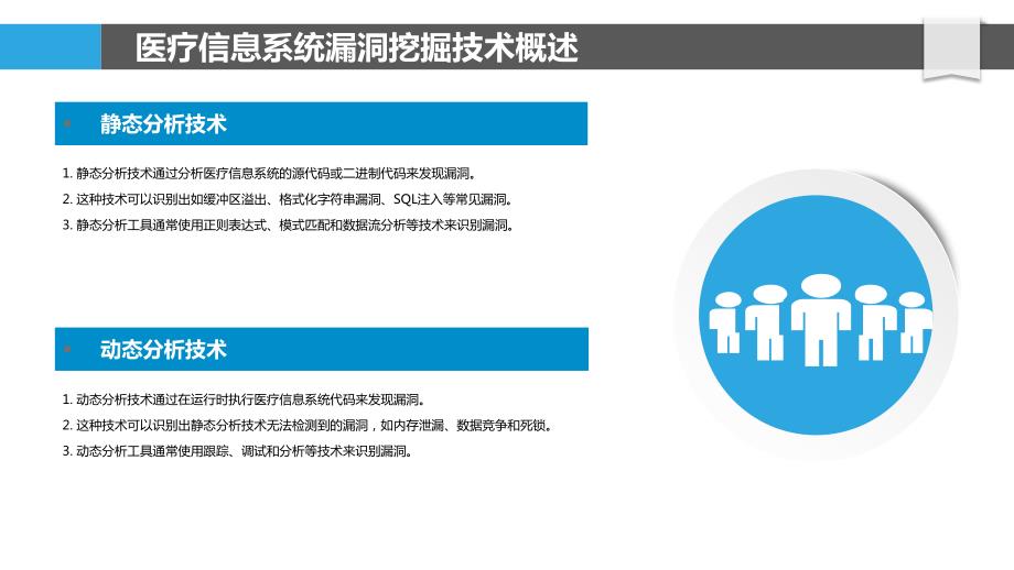 医疗信息系统漏洞挖掘与检测技术_第4页