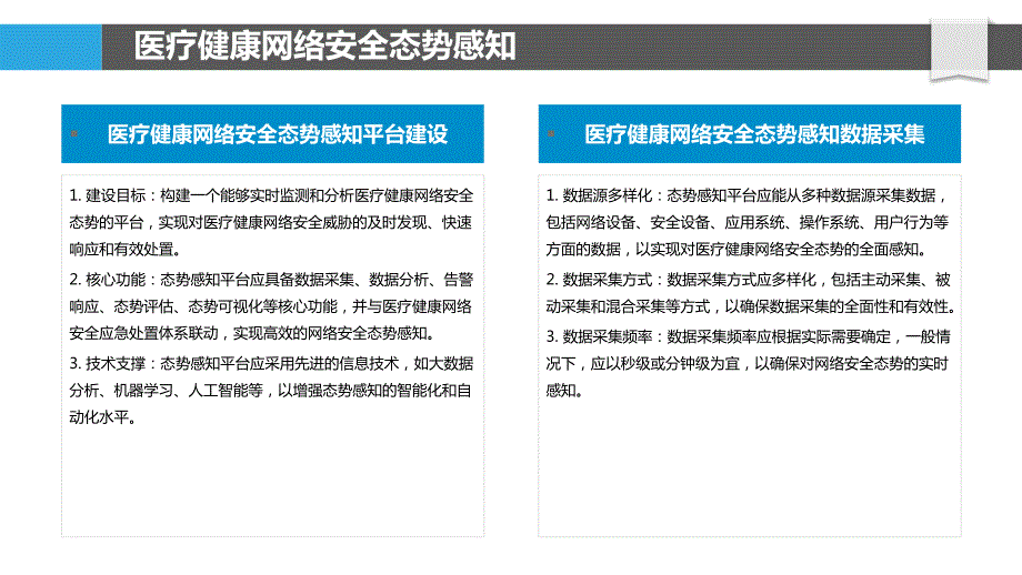 医疗健康网络安全体系构建与应用_第4页