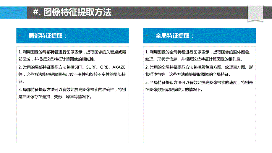 图像搜索与视觉相似性检索_第4页