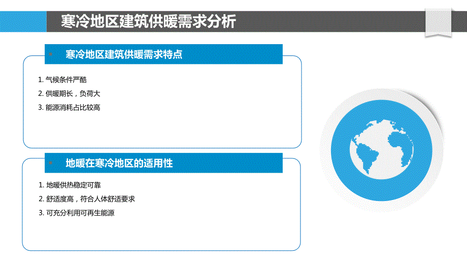 地暖在寒冷地区建筑中的应用前景_第4页