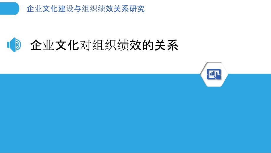 企业文化建设与组织绩效关系研究_第3页