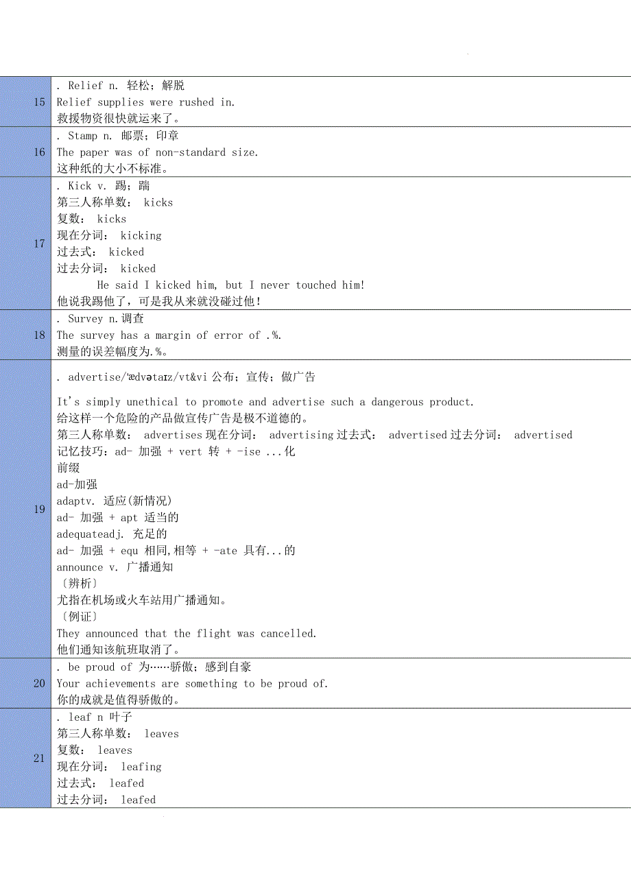 人教版中考英语课标单词复习3知识清单一轮复习_第3页