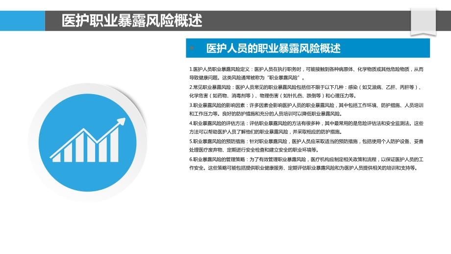 医护人员的职业暴露风险与防护措施_第4页