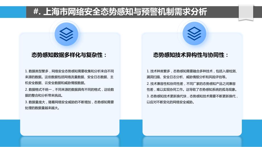上海市网络安全态势感知与预警机制构建_第4页