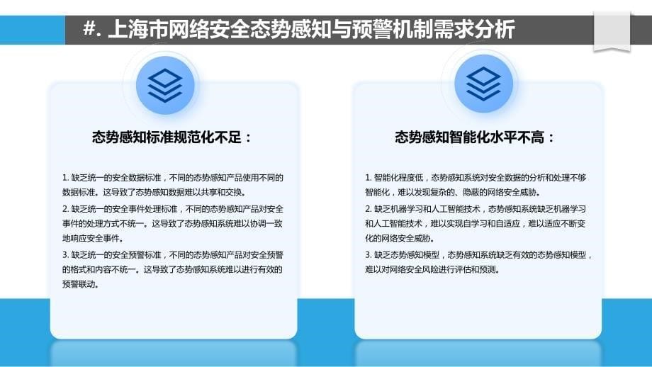 上海市网络安全态势感知与预警机制构建_第5页