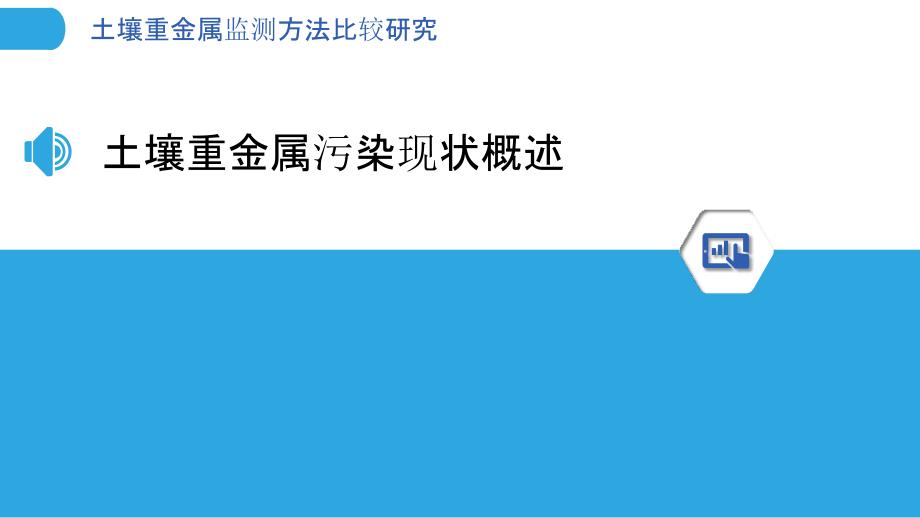 土壤重金属监测方法比较研究_第3页