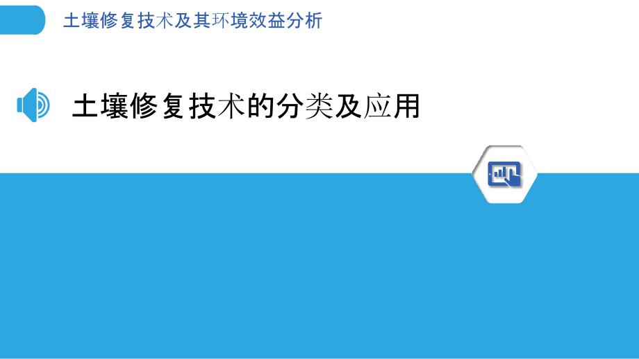 土壤修复技术及其环境效益分析_第3页