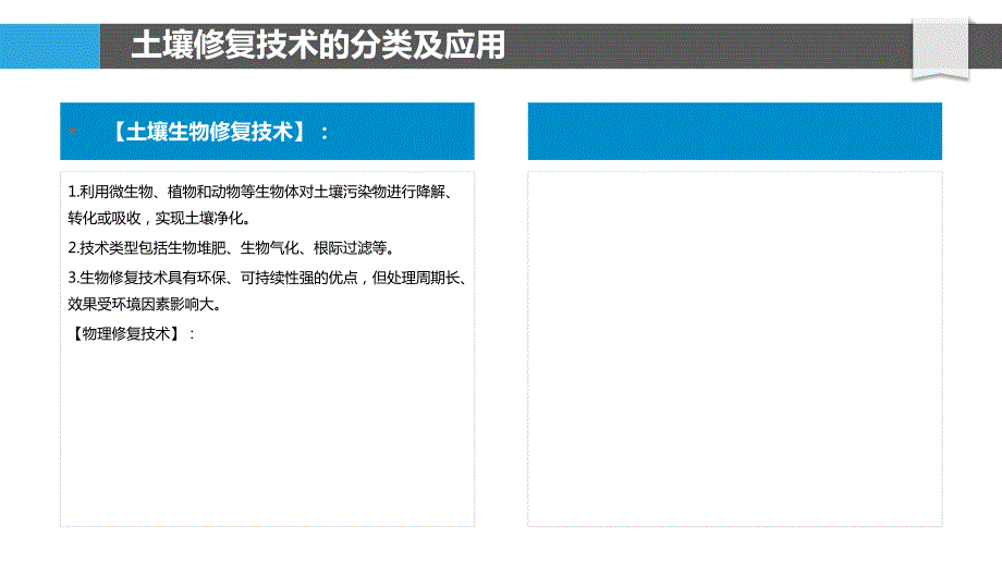 土壤修复技术及其环境效益分析_第4页