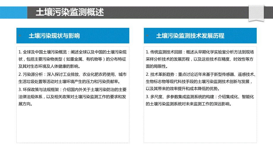 土壤污染监测仪器的技术革新_第4页