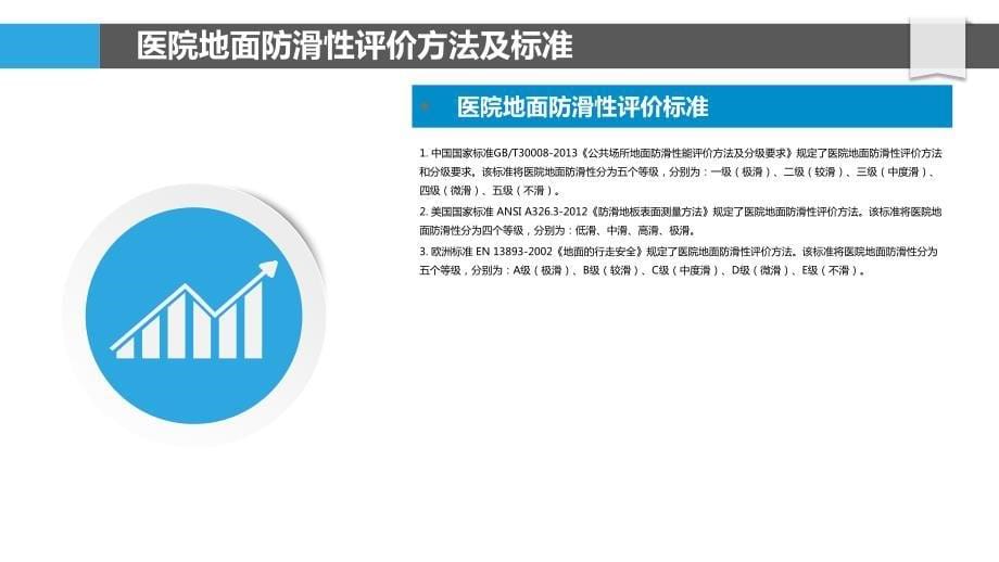 医院地面材料防滑性和耐磨性评价_第5页