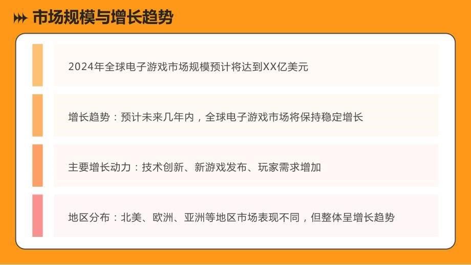 2024年全球电子游戏市场趋势预测与需求分析_第5页