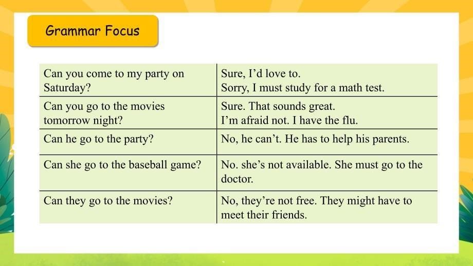 Unit+9+Section+A+(Grammar+Focus-3c) 人教版八年级英语上册_第5页
