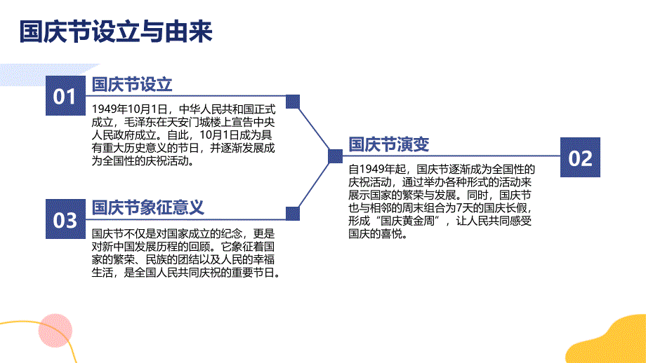 《盛世华章喜迎国庆》主题班会课件_第4页