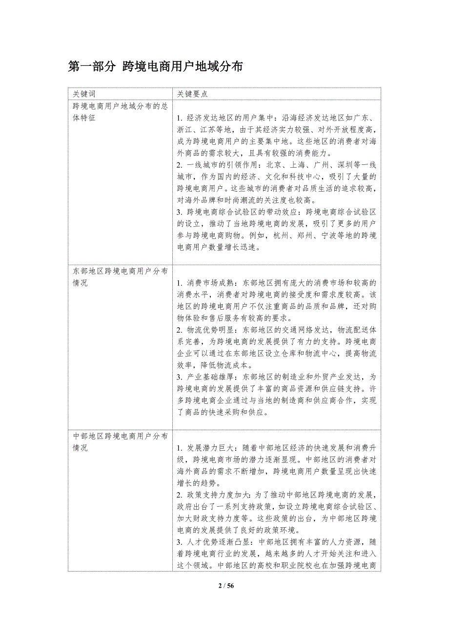 跨境电商用户特征分析与洞察_第2页