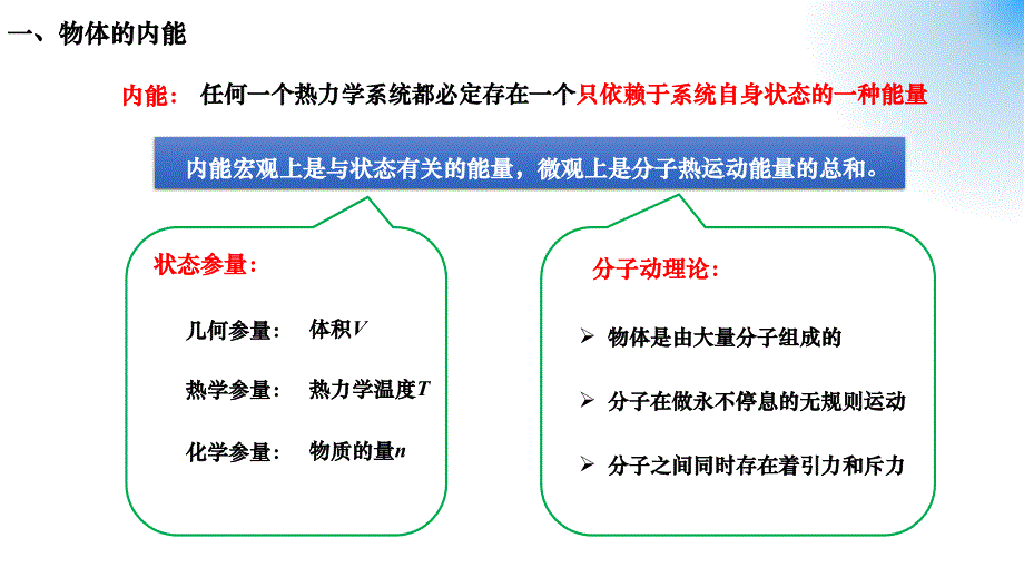 物理沪科版（2020）选择性必修第三册12.1物体的内能（共16张ppt）_第3页