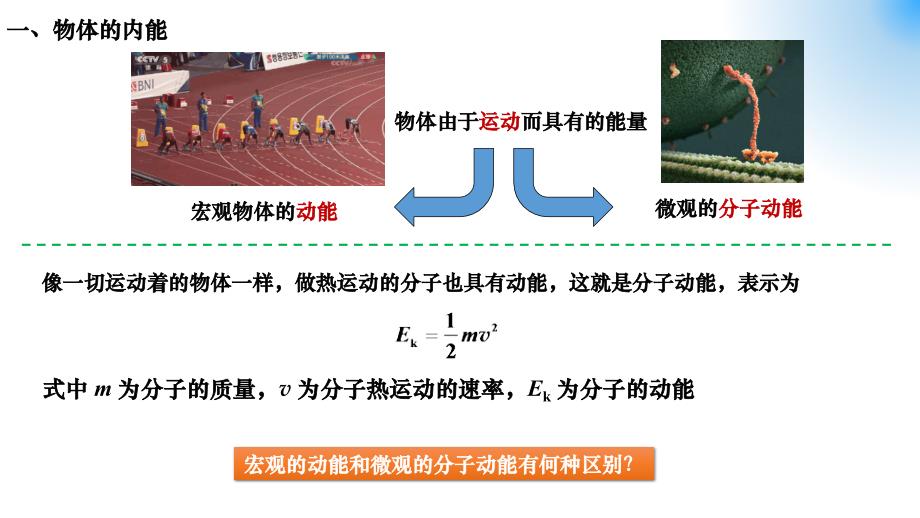 物理沪科版（2020）选择性必修第三册12.1物体的内能（共16张ppt）_第4页