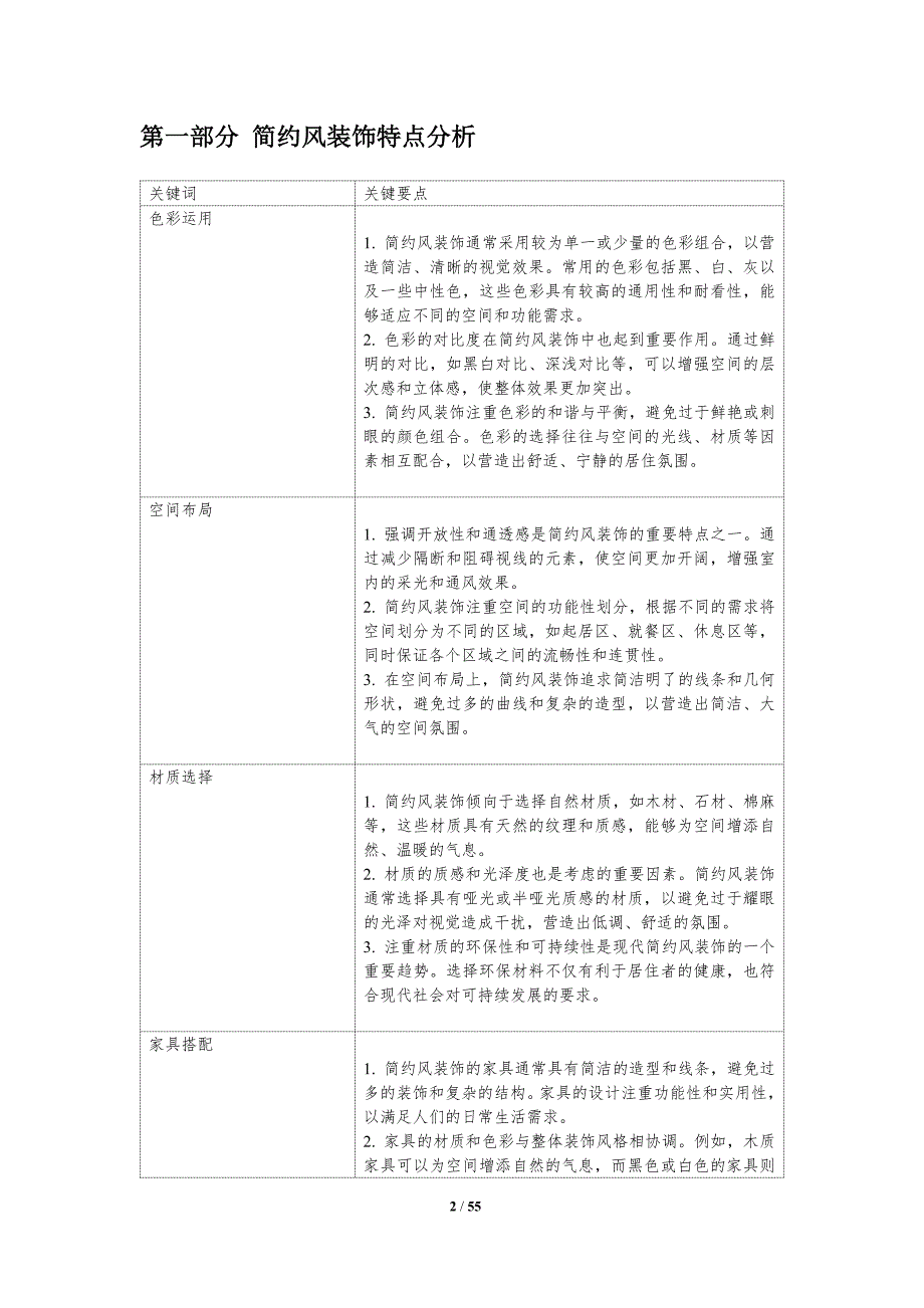 简约风装饰市场走向与洞察_第2页