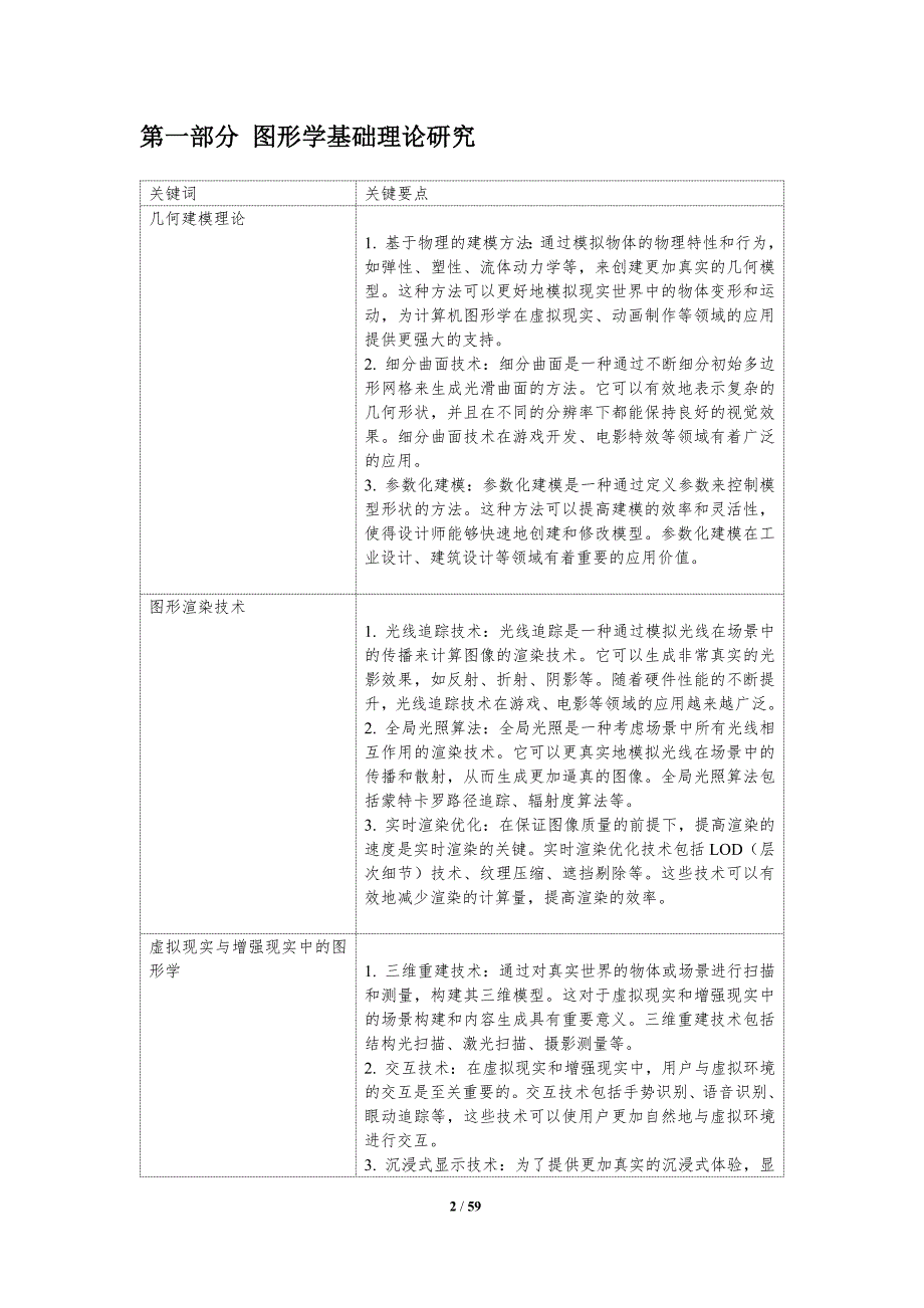 计算机图形学新方向与洞察_第2页