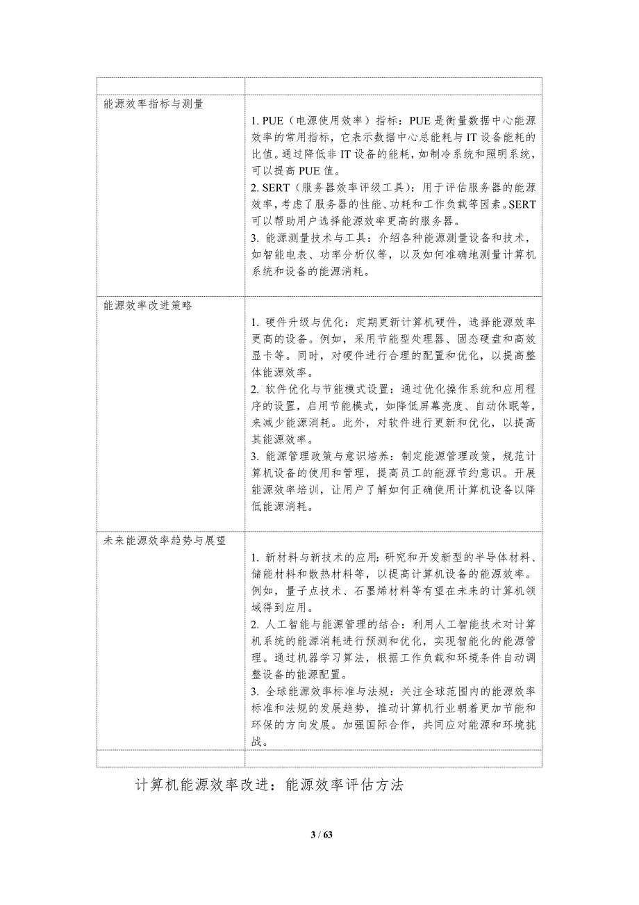 计算机能源效率改进与洞察_第3页