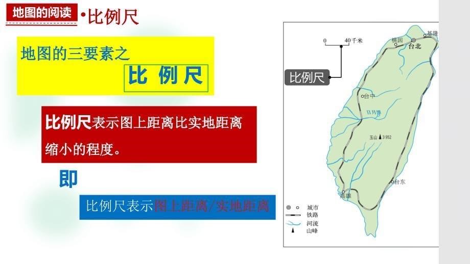 【课件】地图的阅读（课件）七年级地理（人教版2024）_第5页