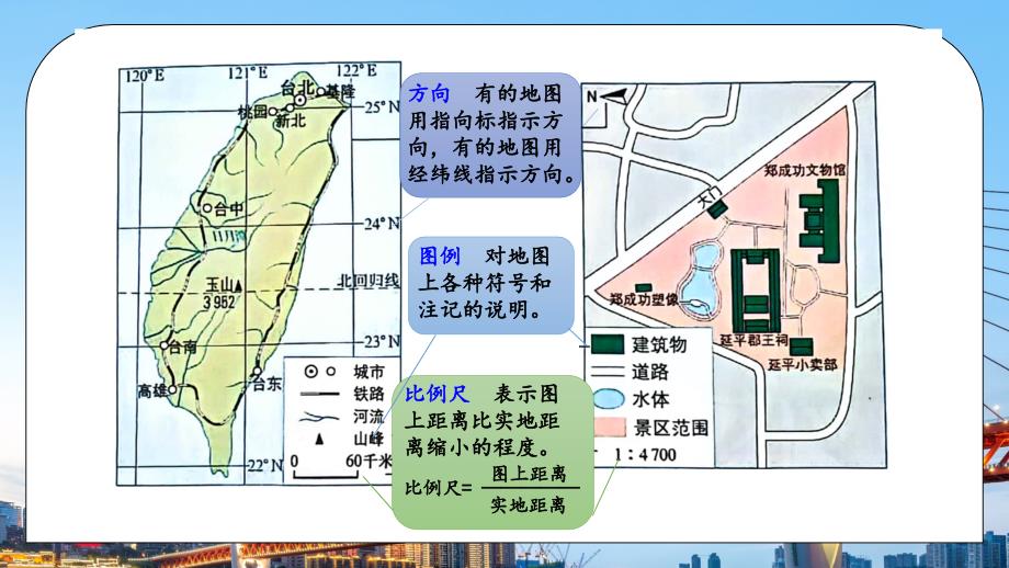 【课件】第二章+第一节+地图的阅读+课件人教版七年级地理上册_第4页